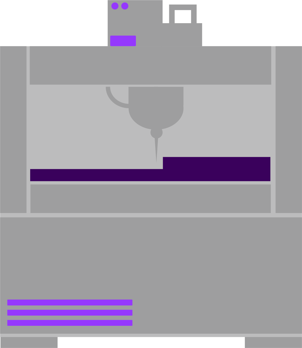 additive-machine