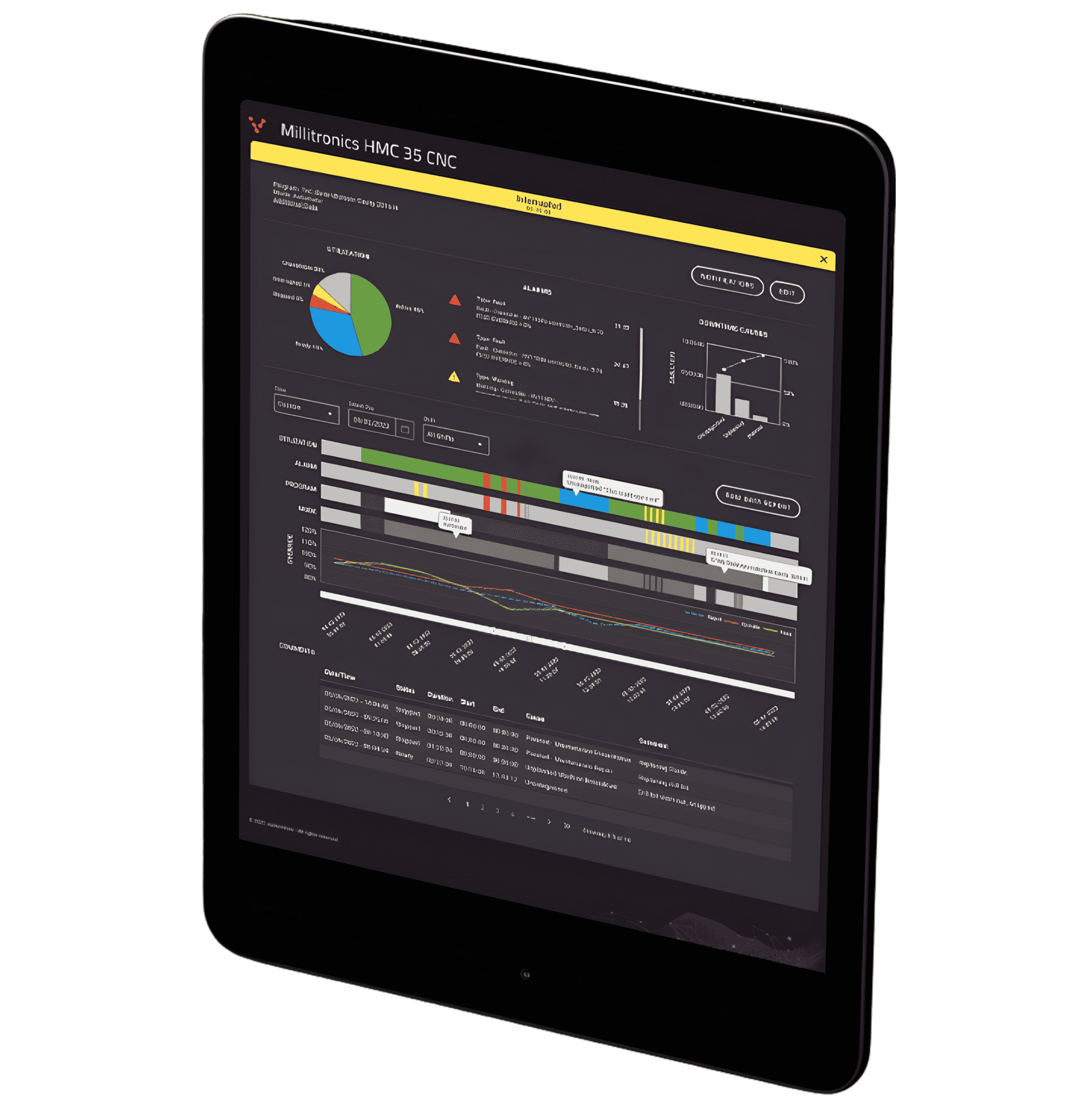 Juxtum Screen – Manufacturing Data Collection