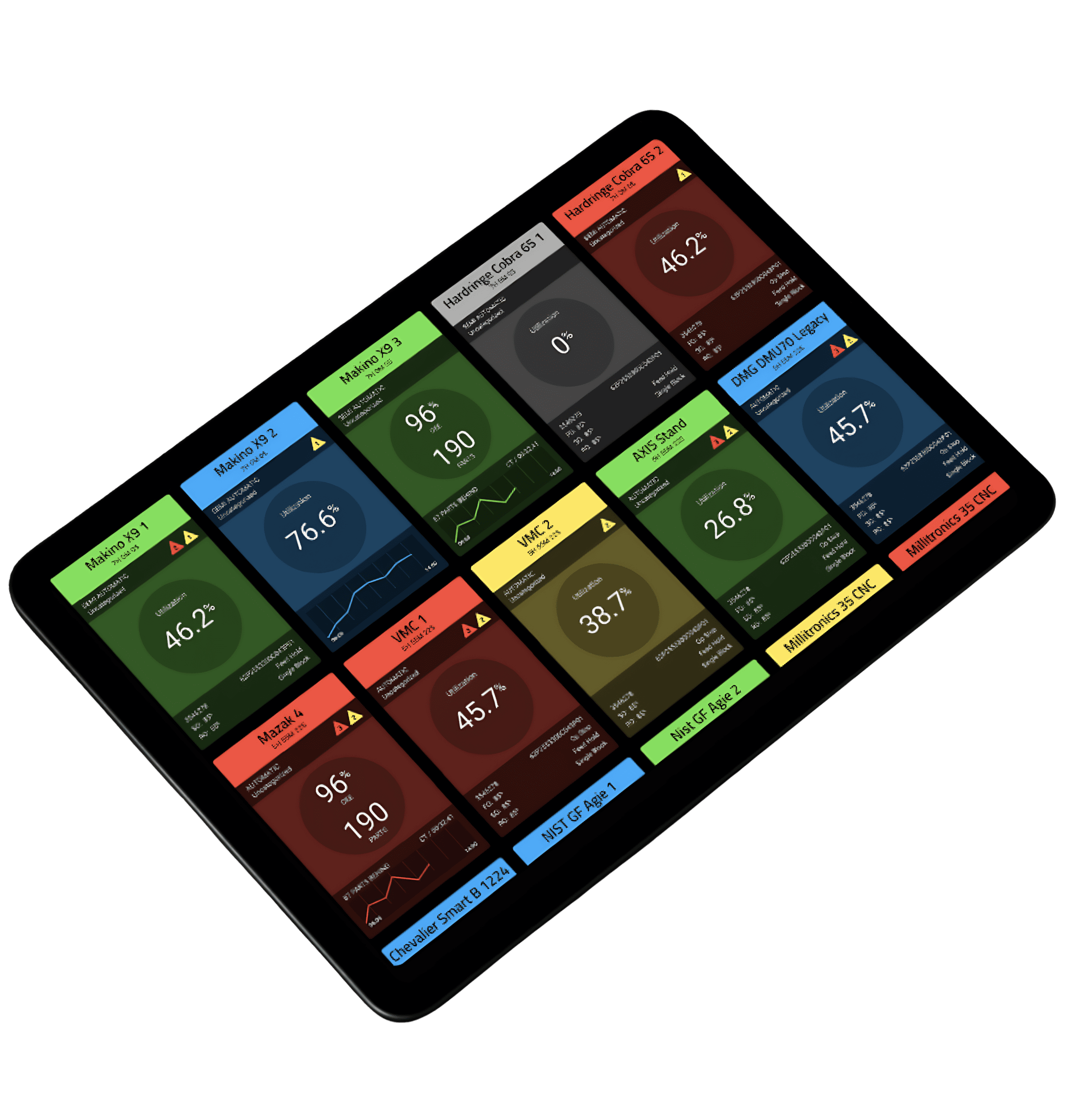 Juxtum – Predictive Maintenance
