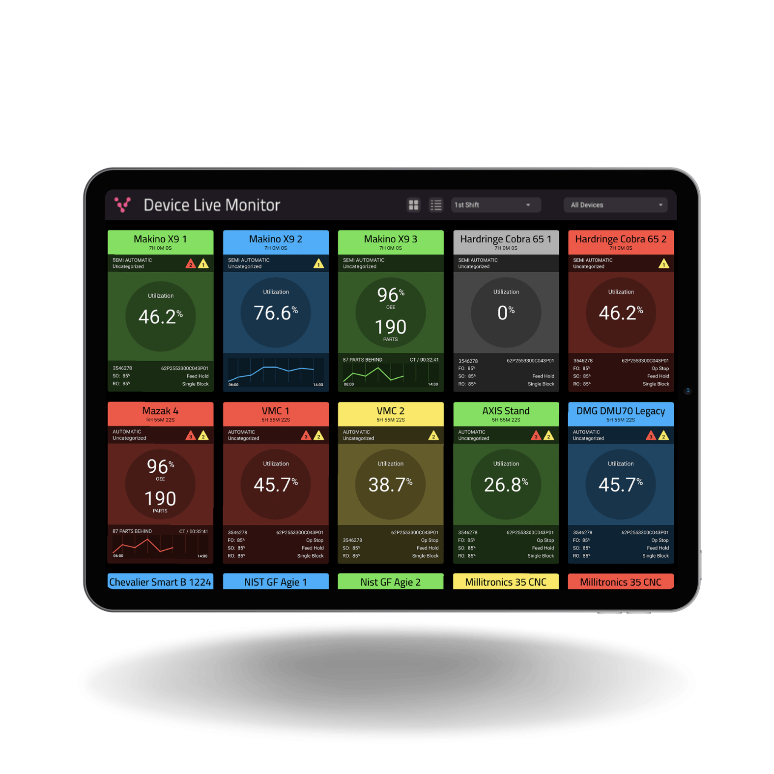 Juxtum Machine Monitoring Solutions