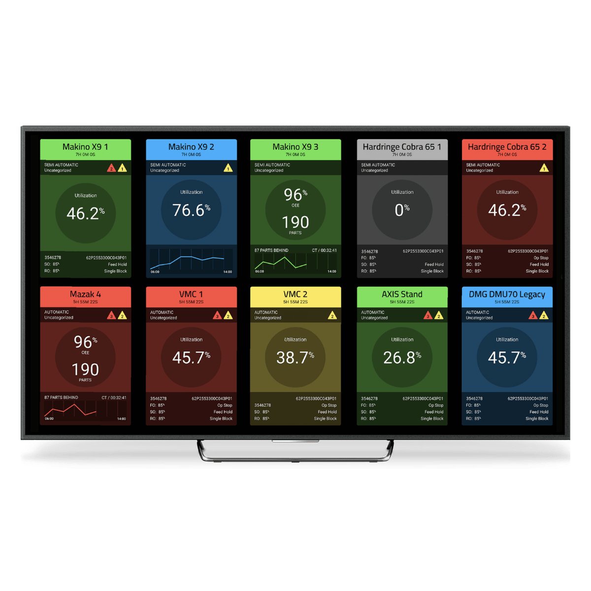 Production Monitoring Software – Juxtum